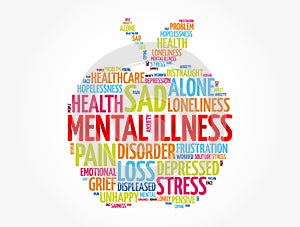 Mental illness apple word cloud, medical concept background