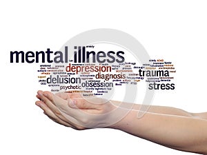 Mental illness disorder management or therapy abstract word cloud held in hands