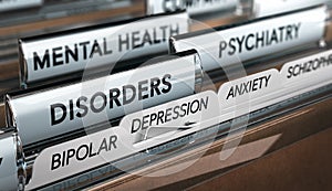 Mental Illness List, Psychiatric Disorders