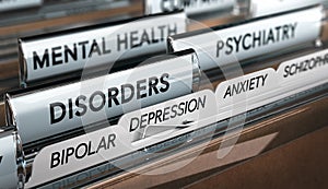 Mental Illness List, Psychiatric Disorders photo