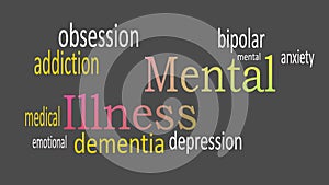 Mental Illness, word cloud concept on dark background