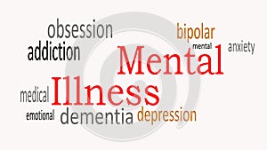 Mental Illness, word cloud concept on white background