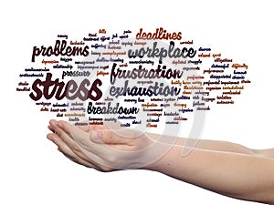 Mental stress at workplace or job abstract word cloud in hand