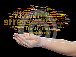 Mental stress at workplace or job abstract word cloud in hand