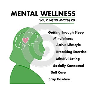 Mental wellness concept. Your mind matters