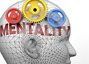 Mentality and human mind - pictured as word Mentality inside a head to symbolize relation between Mentality and the human psyche, photo