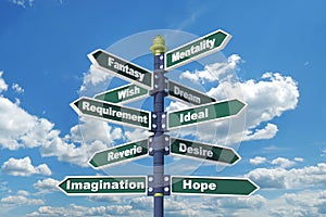 Mentality Signpost photo