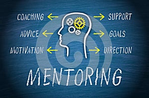 Mentoring Business Concept