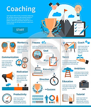 Mentoring Coaching Infographics