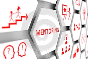 MENTORING concept