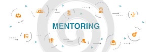 Mentoring Infographic 10 steps circle