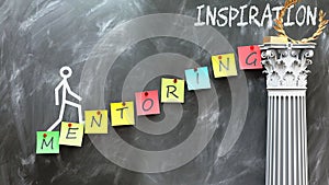 Mentoring leads to Inspiration