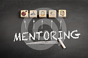 Mentoring. Wooden blocks on a dark chalkboard background