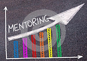 MENTORING written over colorful graph and rising arrow