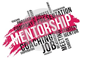 MENTORSHIP, mentoring word cloud collage, business concept background