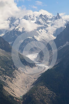 Mer de Glace and Dent du Geant