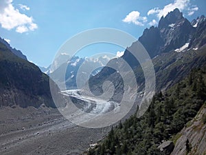 Mer de Glace from Montenvers station. Mer de Glace, Chamonix, France