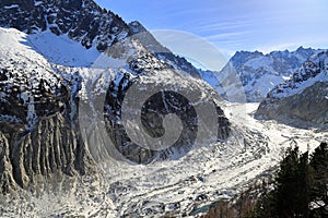 The Mer de Glace (\