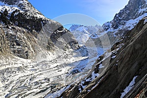 The Mer de Glace (\