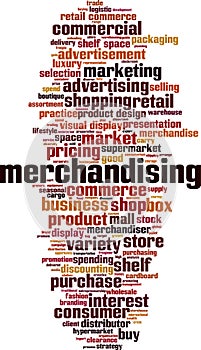 Merchandising word cloud