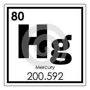 Mercury chemical element