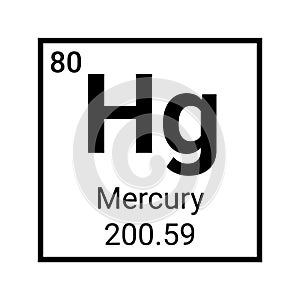 Mercury chemical periodic element Hg. Vector mercury science chemistry icon