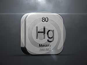 Mercury element from the periodic table