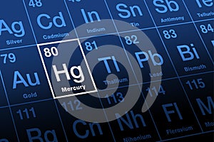 Mercury, quicksilver, element with symbol Hg, on the periodic table photo