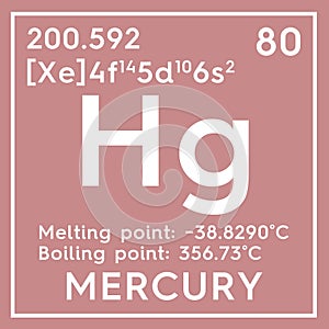 Mercury. Transition metals. Chemical Element of Mendeleev\'s Periodic Table. 3D illustration