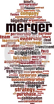 Merger word cloud