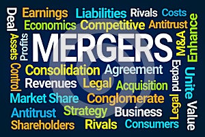 Mergers Word Cloud