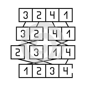 mergesort algorithm line icon vector illustration