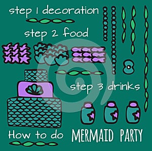 Mermaid party elements, underwater kids party ideas,