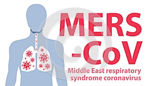 MERS-CoV