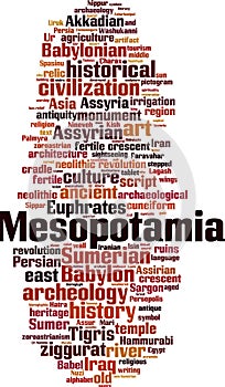 Mesopotamia word cloud