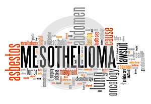 Mesothelioma