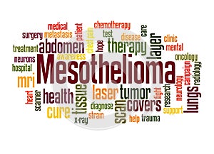 Mesothelioma word cloud concept 2 photo