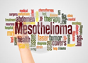 Mesothelioma word cloud and hand with marker concept