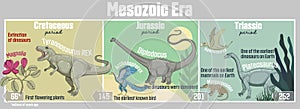 Mesozoic Era