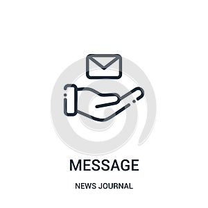 message icon vector from news journal collection. Thin line message outline icon vector illustration. Linear symbol for use on web