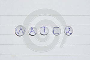 Message in a water drop. Motivation message in a water drops.