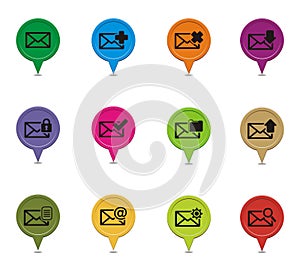 Messaging pointer sets