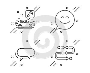 Messenger, Car service and Smile chat icons set. Methodology sign. Speech bubble, Repair service, Happy face. Vector