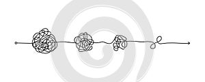 Messy hand-drawn lines, chaos to simplicity, and confusion to clear concept. Doodle line knot. Vector illustration