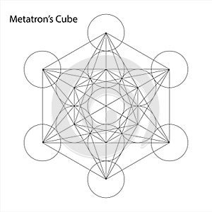 Meta-tron Cube. Metatron`s cube.