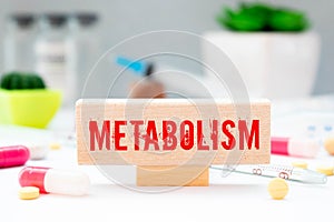 Metabolism concept. Yellow background on word. medical concept