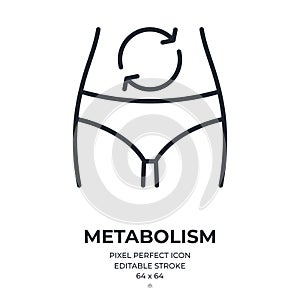Metabolism or digestion process concept editable stroke outline icon isolated on white background flat vector illustration. Pixel