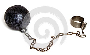Metal ball on a chain and a fastener for a prisoner or slave isolated on white background