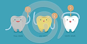 Metallo  ceramica bambino corvi da dentale 