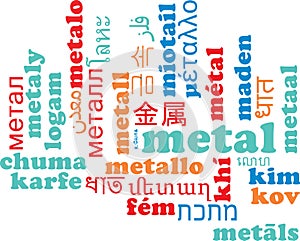 Metal multilanguage wordcloud background concept